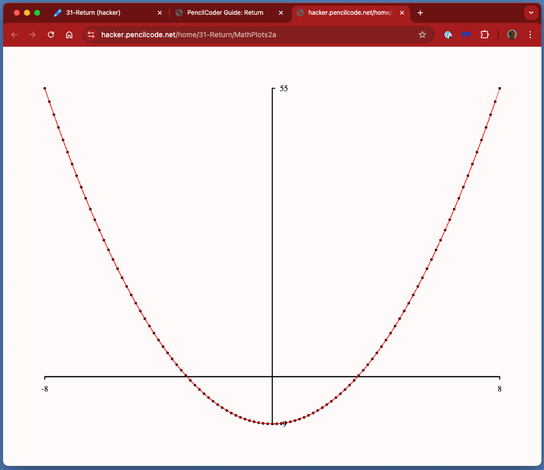 Coding Example