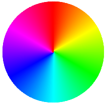 HSL Color Wheel