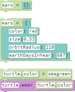 coding snippets