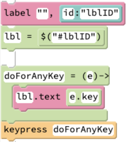 coding snippets