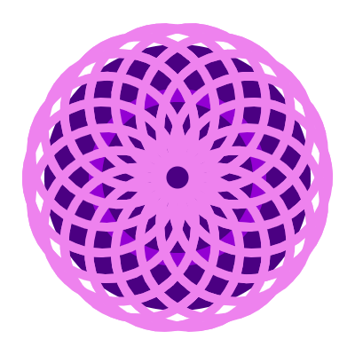 Spirograph of Circles