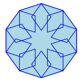 Spirograph of Squares