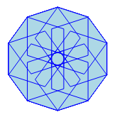 Spirograph of Squares