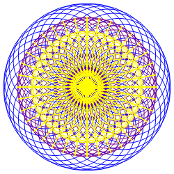 Layered Spirograph