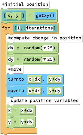 coding snippets