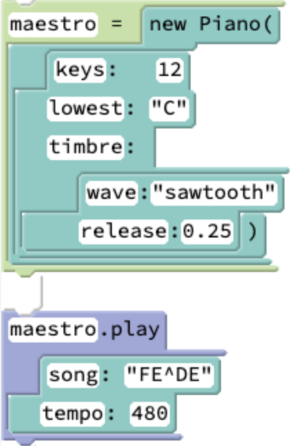 coding snippets