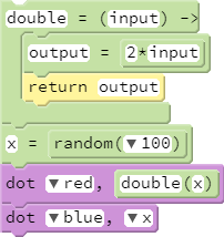 coding snippets