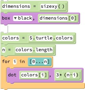 coding snippets