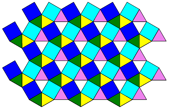 Tesselation